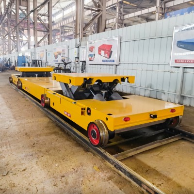 35 tòn otomatik machin transfè tren