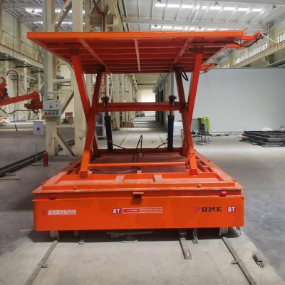 Pallet otomatik transfè kouto RGV