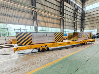 Large Heavy-Duty Rail Kòmanse transpò kouto